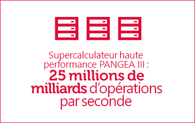 Chiffre clé du CSTJF - Supercalculateur haute performance - 25 millions de millards d'opérations par seconde